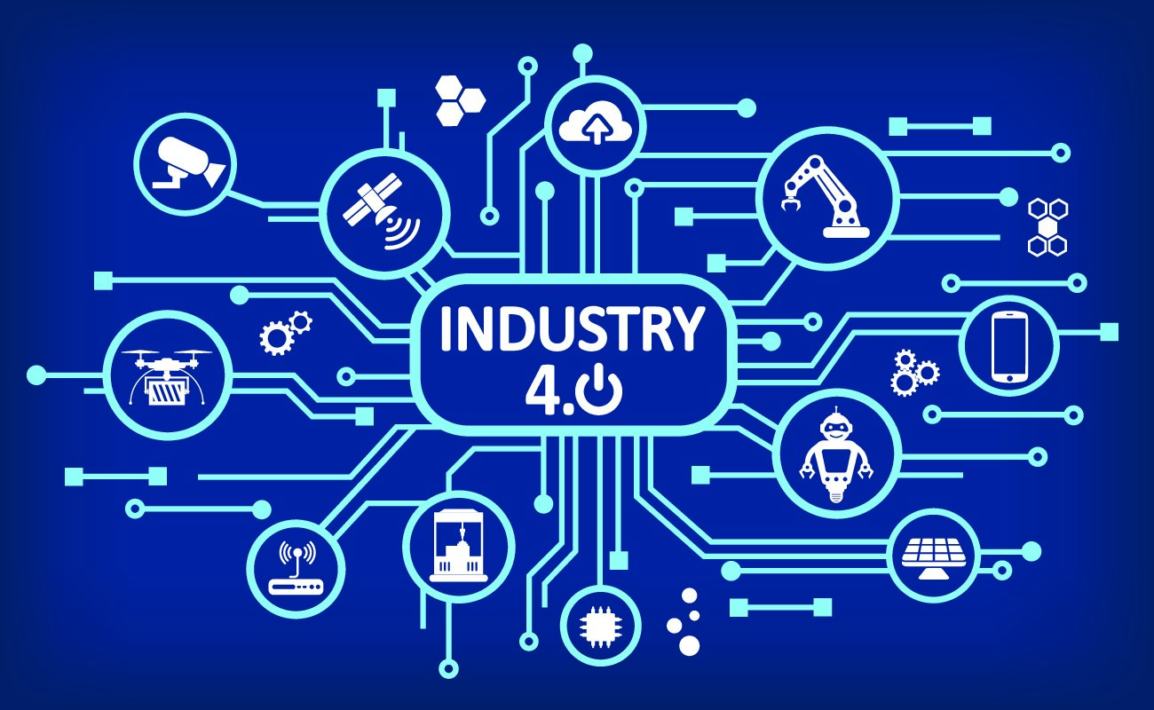 Industry 4.0, Przemysł 4.0